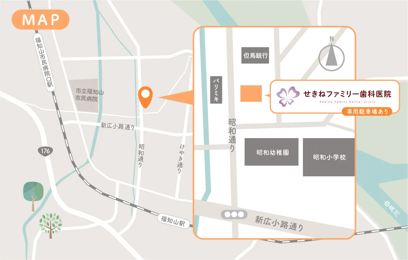当院へのアクセス
